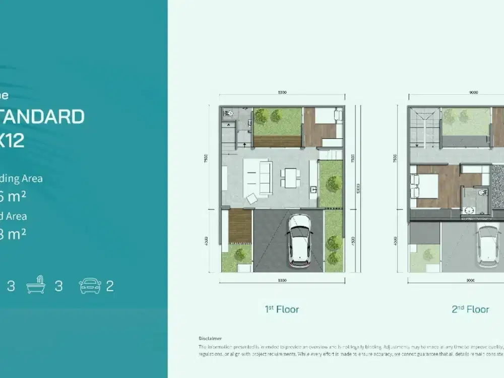 dijual rumah baru di summarecon bandung dibawah 2 M