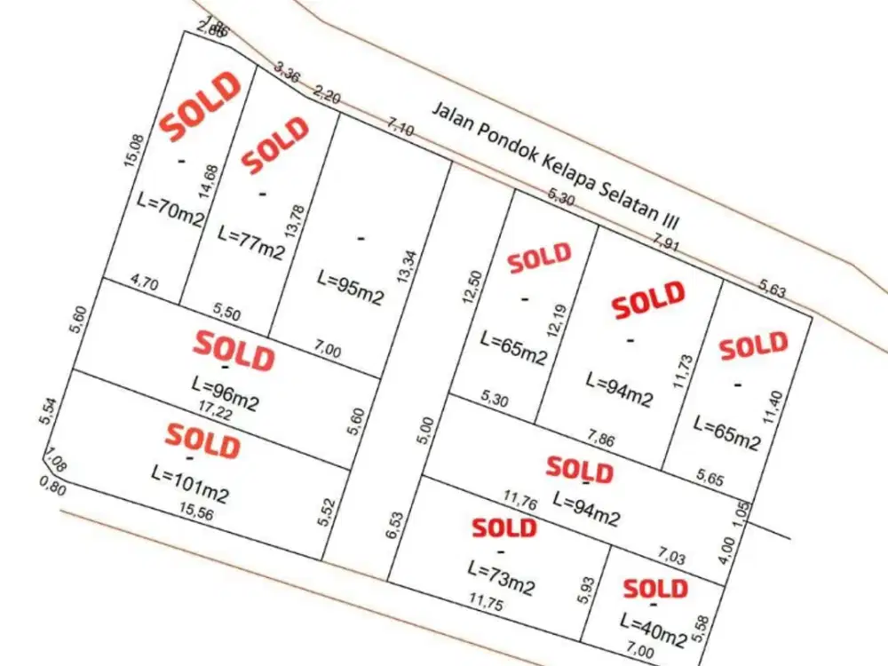 Jual Kavling Pondok Kelapa Jaktim,Legalitas SHM Dkt Jalan Kalimalang