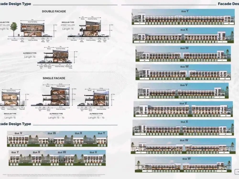 Di Jual Maggiore Signature Ruko Gading Serpong