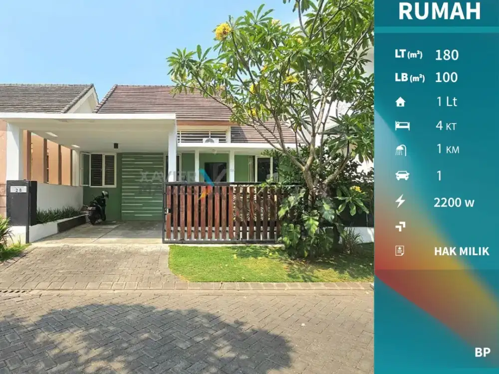 Dijual Rumah Minimalis Modern Di Greenwood Araya, Malang(OLX587)