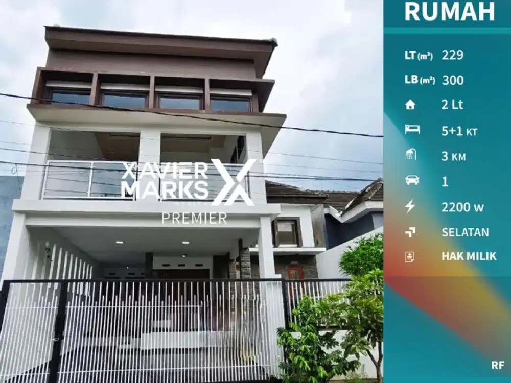 Dijual Rumah Baru Siap Huni Di Tirtasani Karangploso Malang(OLX611)