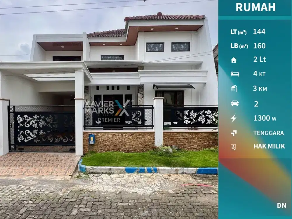 Rumah Modern Minimalis Baru Di Pondok Blimbing Indah Malang(OLX534)