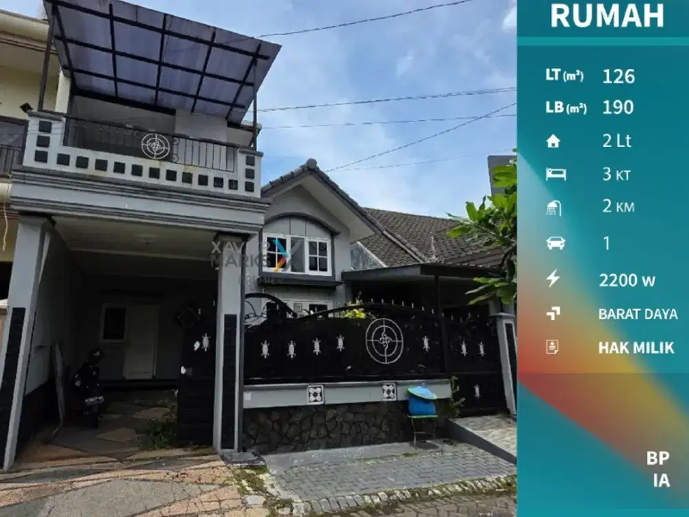 Rumah Siap Huni Di Griyashanta Eksekutif Lowokwaru Malang(OLX640)