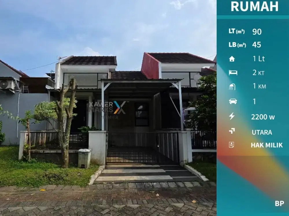 Dijual Rumah Siap Huni Minimalis Di Greenland, Tidar Malang(OLX608)