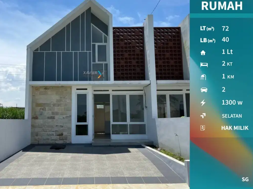 Dijual Rumah Baru Modern Di Tlogowaru, Kedungkandang Malang(OLX605)