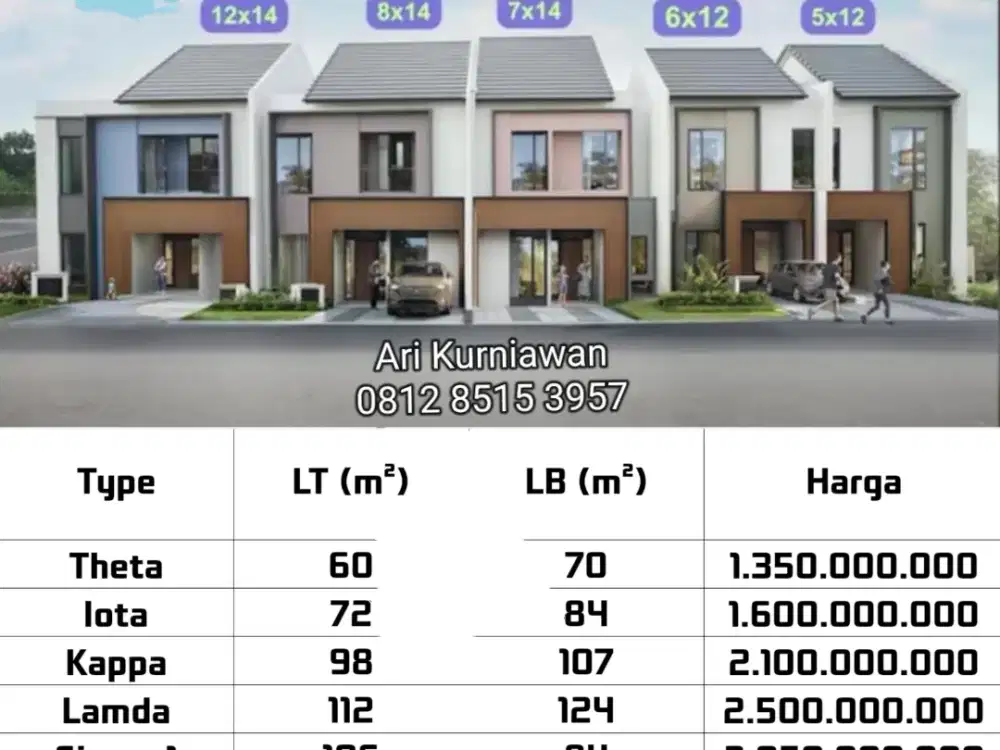 Cluster VOLA sutera rasuna alam sutera 2 now open NUP Best offer by Me