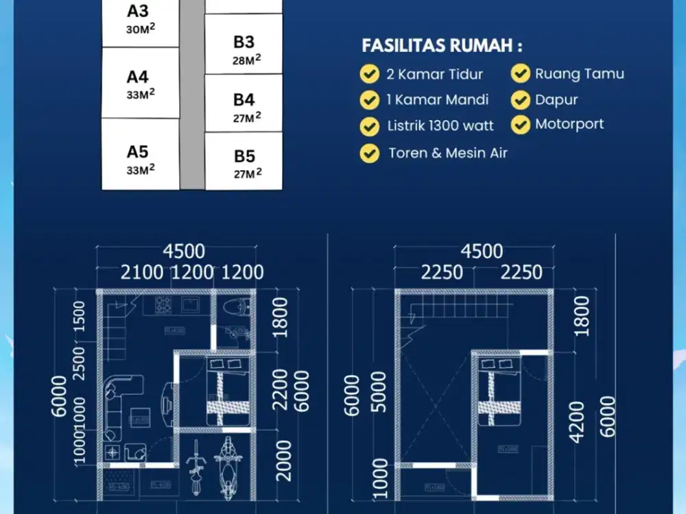 Rumah Murah 2 Lantai Smart Home, dekat Aeon mall Stasiun Tanjung Barat