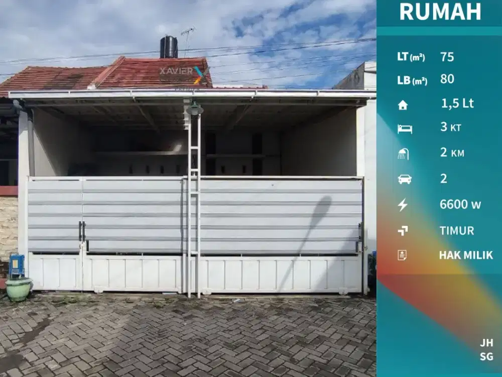 Dijual Murah Rumah Modern di Ikan Tombro Lowokwaru Malang