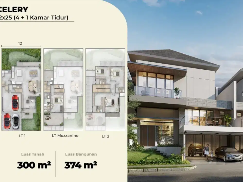 Disewakan Rumah PIK 2 Milenial Permata Hijau Residence 12x25 Brand New