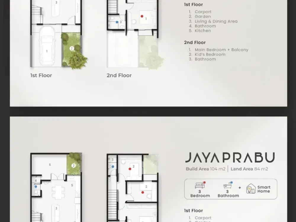 Rumah baru dan nyaman di kota baru parahyangan