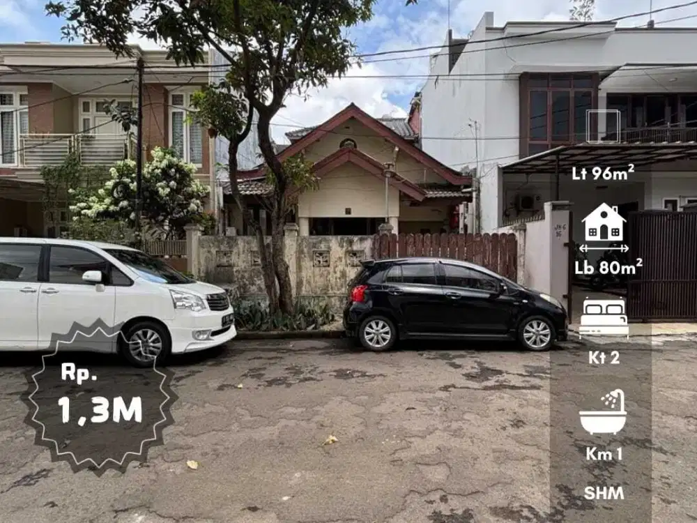 Rumah Dijual Cepat Hot Sale Bintaro Sektor 9, Cash Only