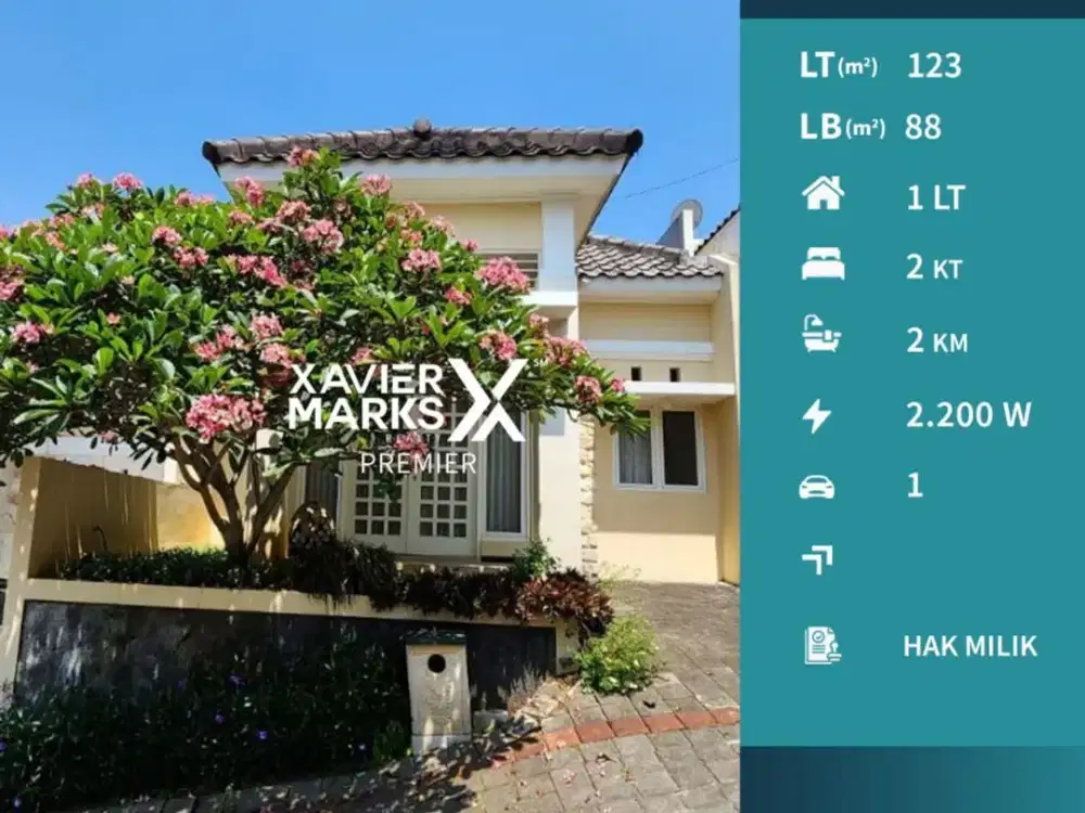 Butuh Cepat Laku Dijual Rumah Terawat di Noor Residence Malang