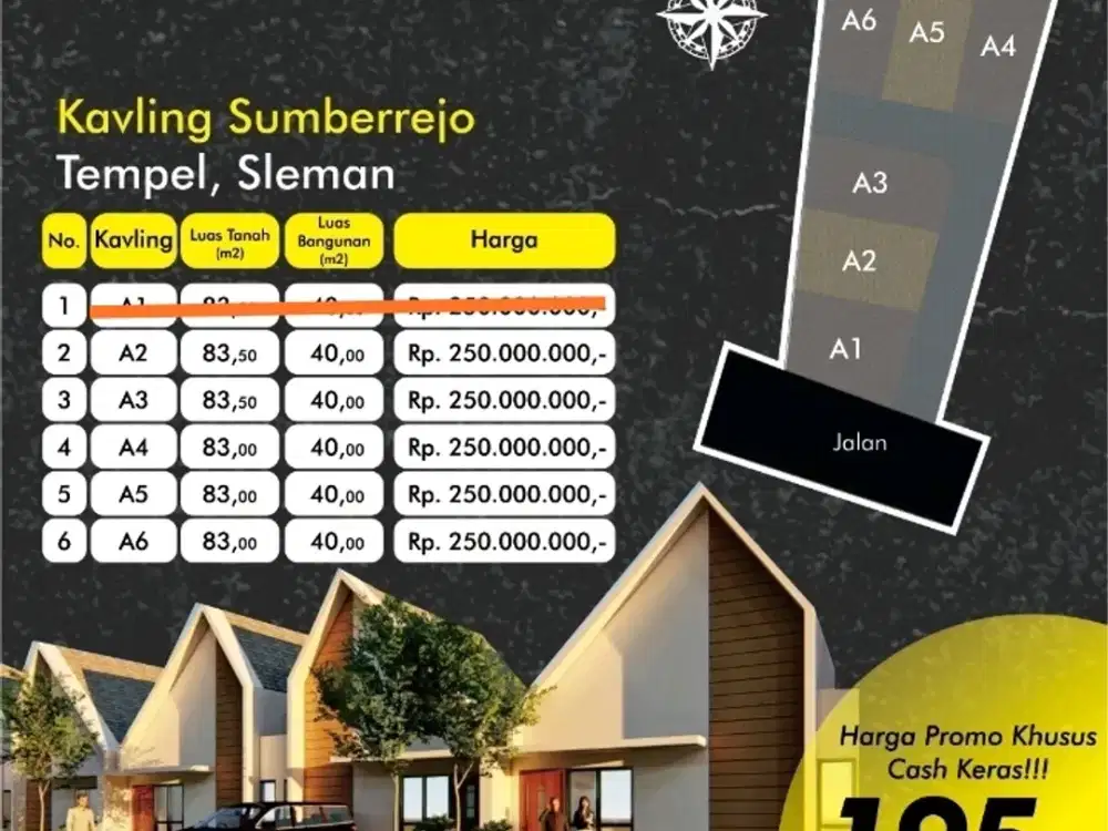 Rumah Siap Bangun Sumberejo Tempel Sleman Promo Cash 195 Juta