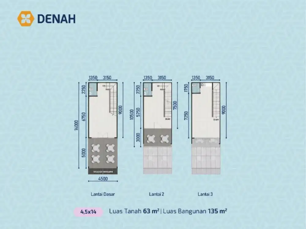 DIJUAL CEPAT ruko siap pakai di kawasan ramai gading serpong