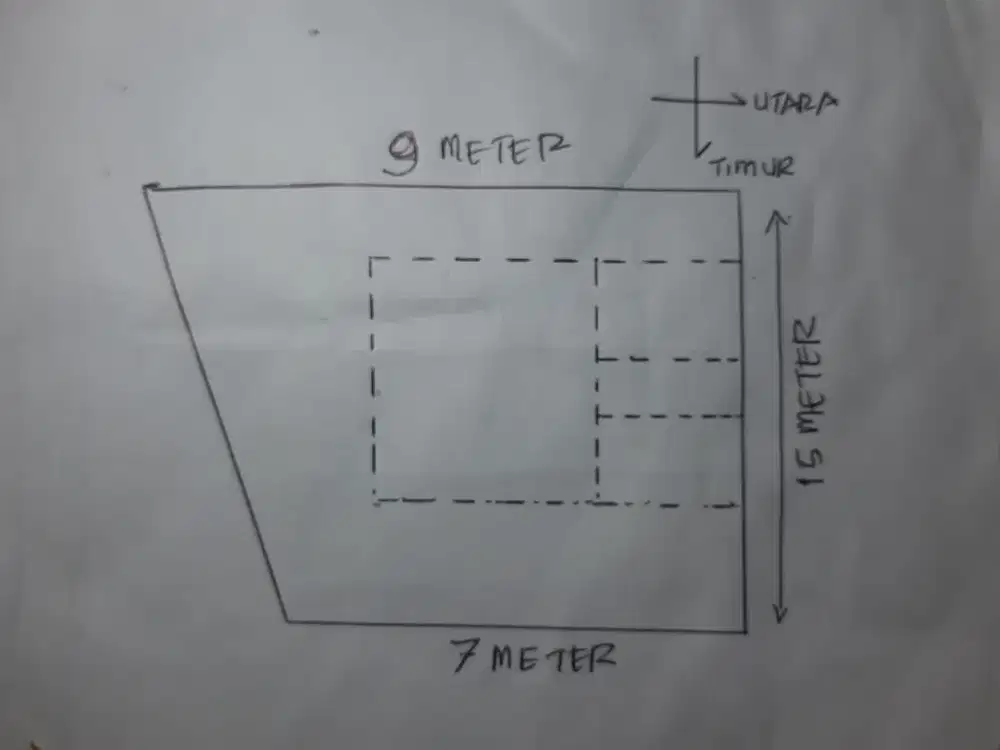 hunian serba lengkap hadap timur, taman dan bentuk hoki