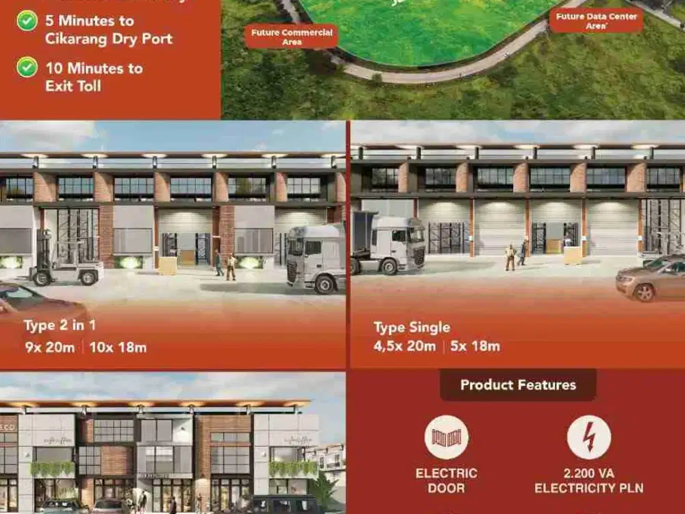 Ruko multiguna Jababeka Bizpark