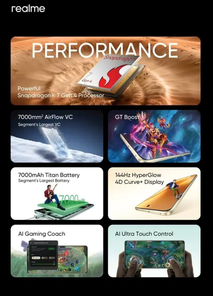 Realme 15 pro 12/256GB