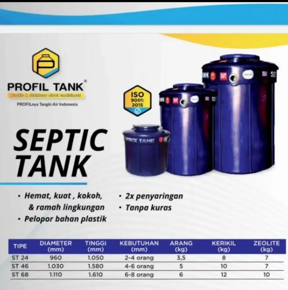 PROFIL SepticTank type ST46 1335 Litter kondisi BARU & Lengkap