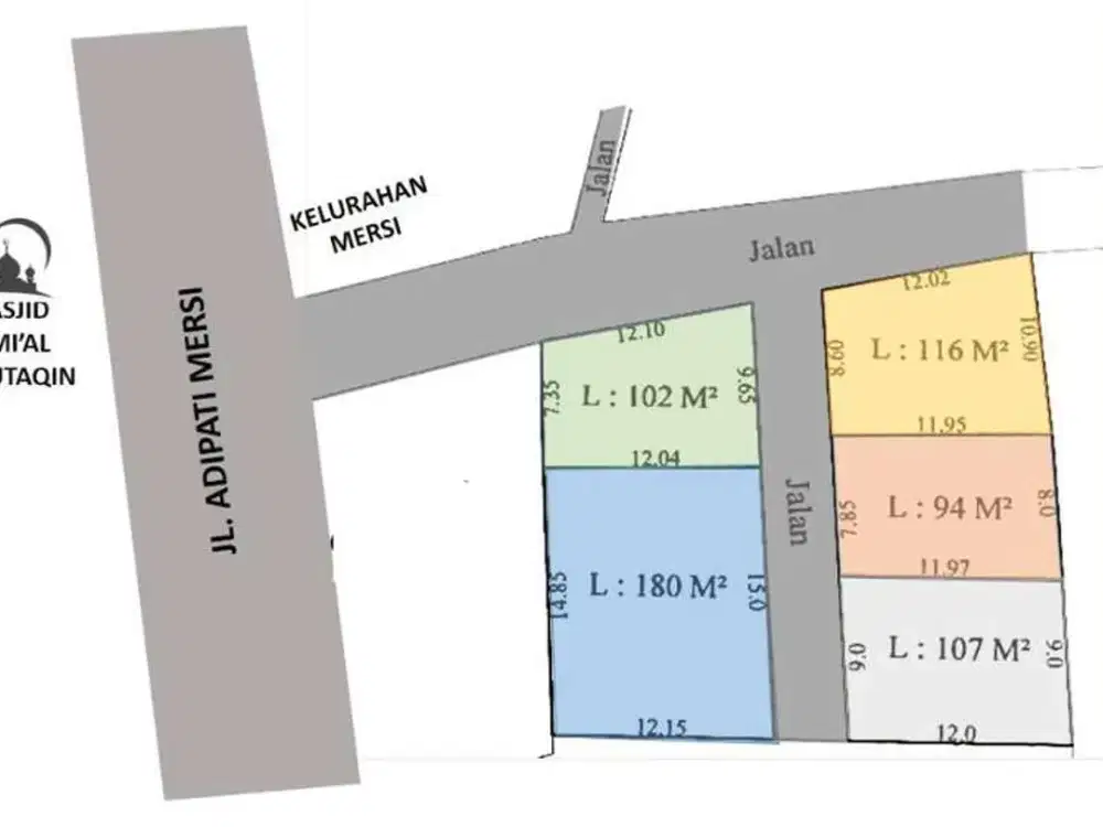 Tanah Kavling Murah di Kota Purwokerto