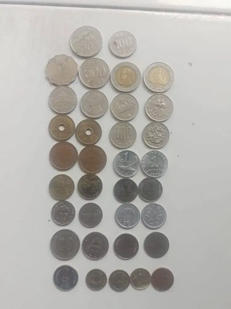 koin Dalam dan Luar Negeri