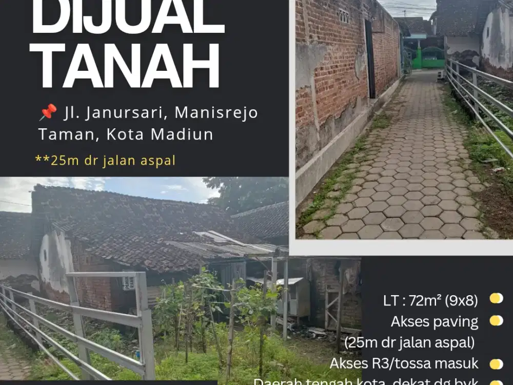 Tanah Pekarangan di Manisrejo Kota Madiun