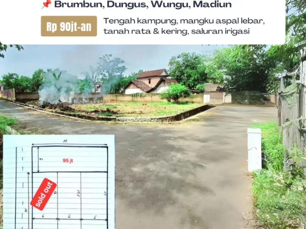 Dijual Tanah Pekarangan di Brumbun Madiun