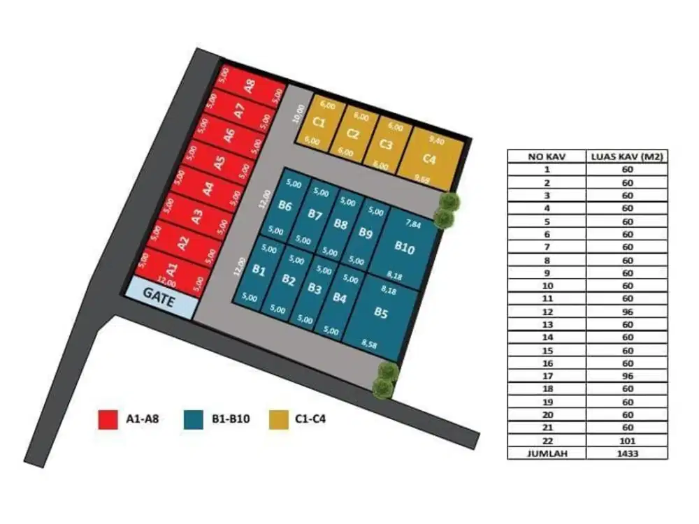 Unit Ready Harga Termurah Sejagat