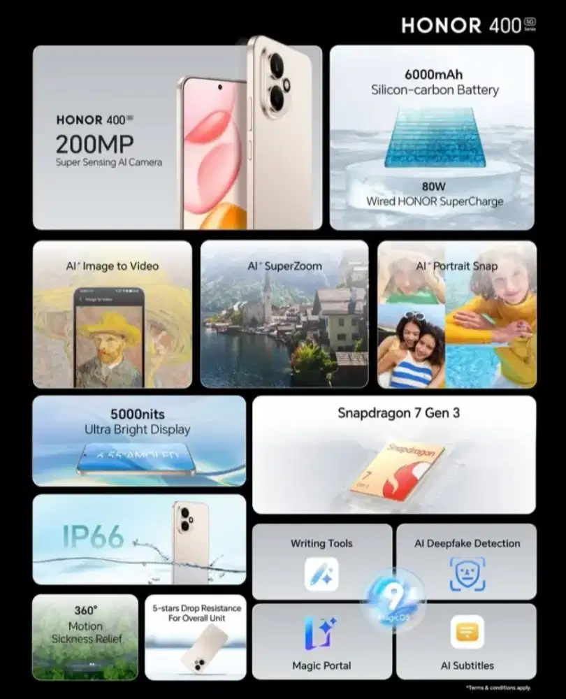 HONOR 400 SERIES free smartwatch & bisa cicilan modal KTP