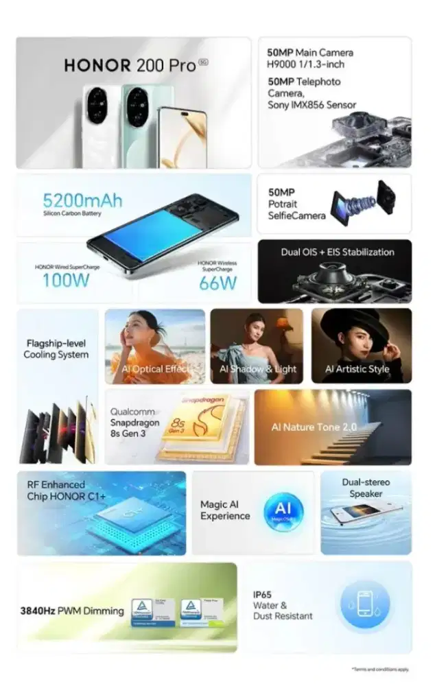 HONOR 200 PRO 5G *Cicilan mudah cukup KTP*