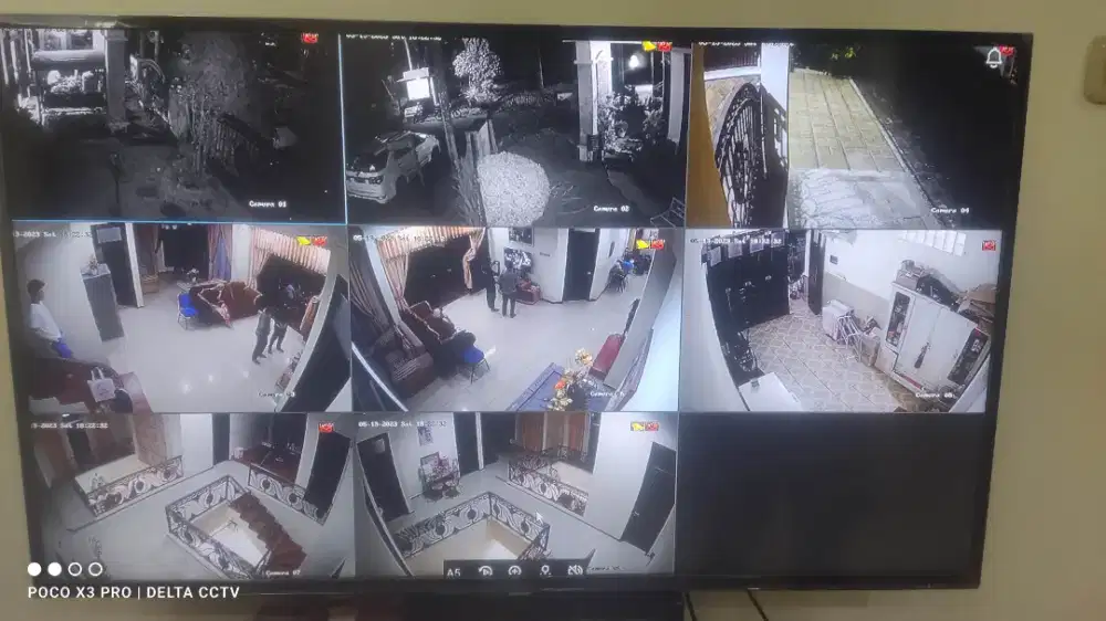 Paketan CCTV Malang