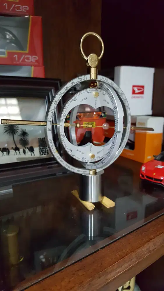 Sundial, Cielo, worldwide