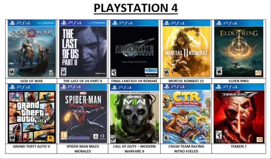 Game Playstation 4