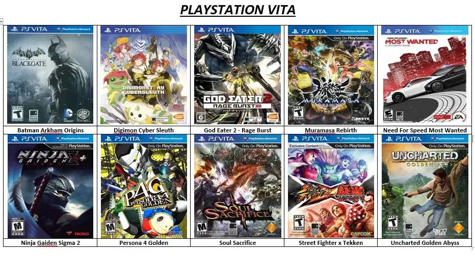 Games Playstation Vita