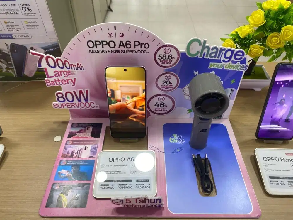 Cicilan Oppo A6 Pro