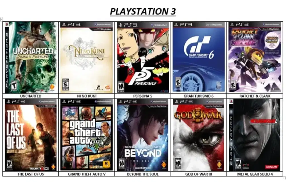 Game Playstation 3