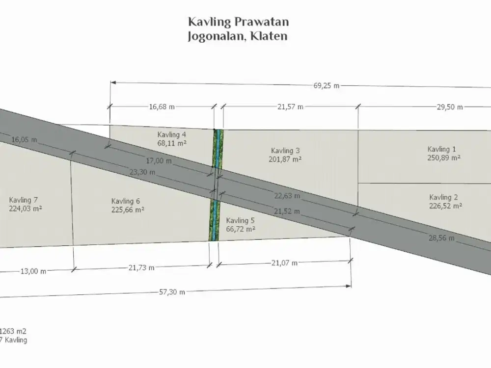Tanah dekat Prambanan Termurah, 1,2 juta per meter. BU