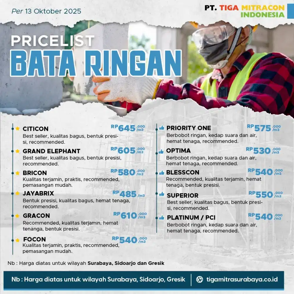 Pricelist Terbaru Bata Ringan | Panel Lantai | Semen Mortar