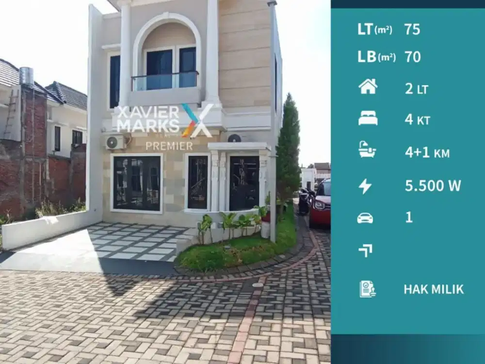 Dijual Rumah Kos Full Furnish Bangunan Baru di Atlantis Hills Malang