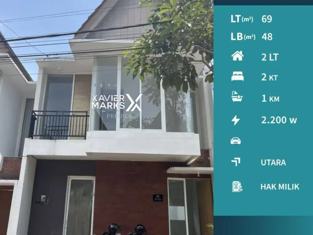 Rumah 2 Lantai Dekat Kampus Di Perum Grand Aleena Lowokwaru Malang