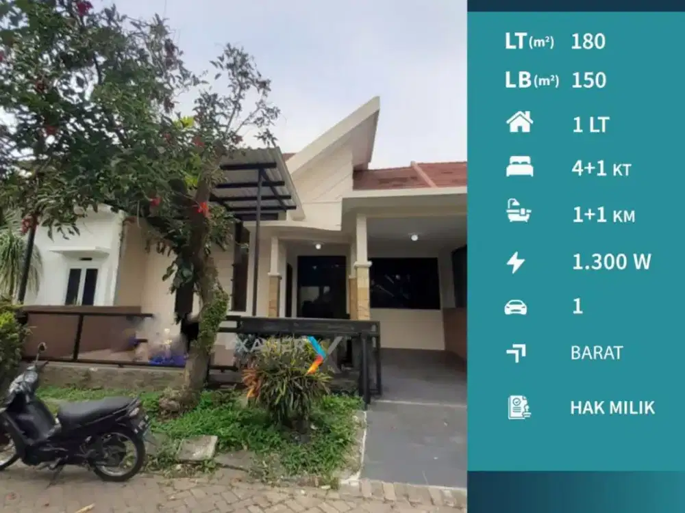 Rumah Rerawat Dan Baru Renovasi Di Permata Jingga Lowokwaru Malang