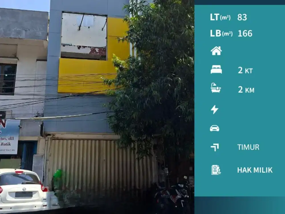 Disewakan Ruko Cocok Berbagai Usaha di Jl Sutan Syahrir Malang