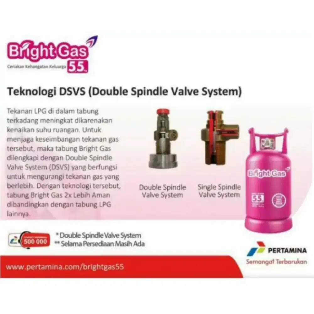 tabung gas isi 5,5kg bright gas