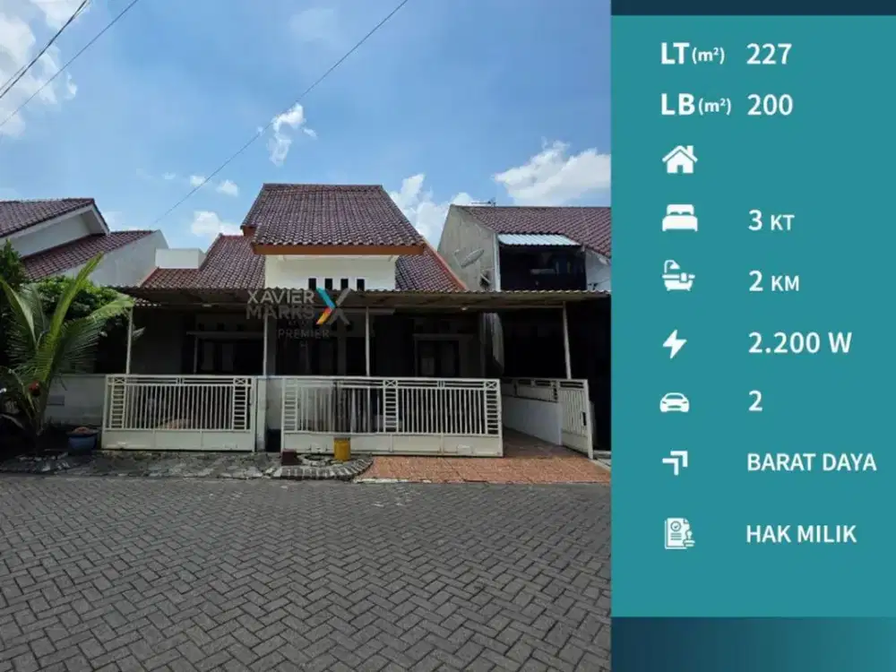 Termurah Dikelasnya Rumah di Simpang LA. Sucipto Blimbing Malang