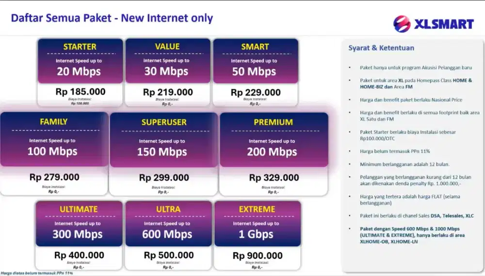 WIFI XL SATU / XL SMART