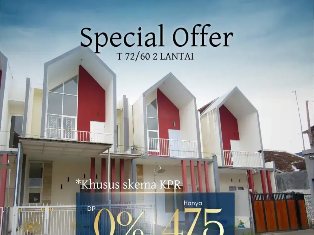 RUMAH SIAP HUNI PAKIS DEKAT BANDARA