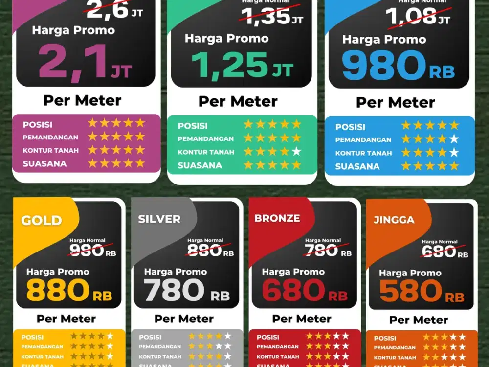 DIJUAL KAVLING MURAH ESTETIK DI BOGOR TIMUR