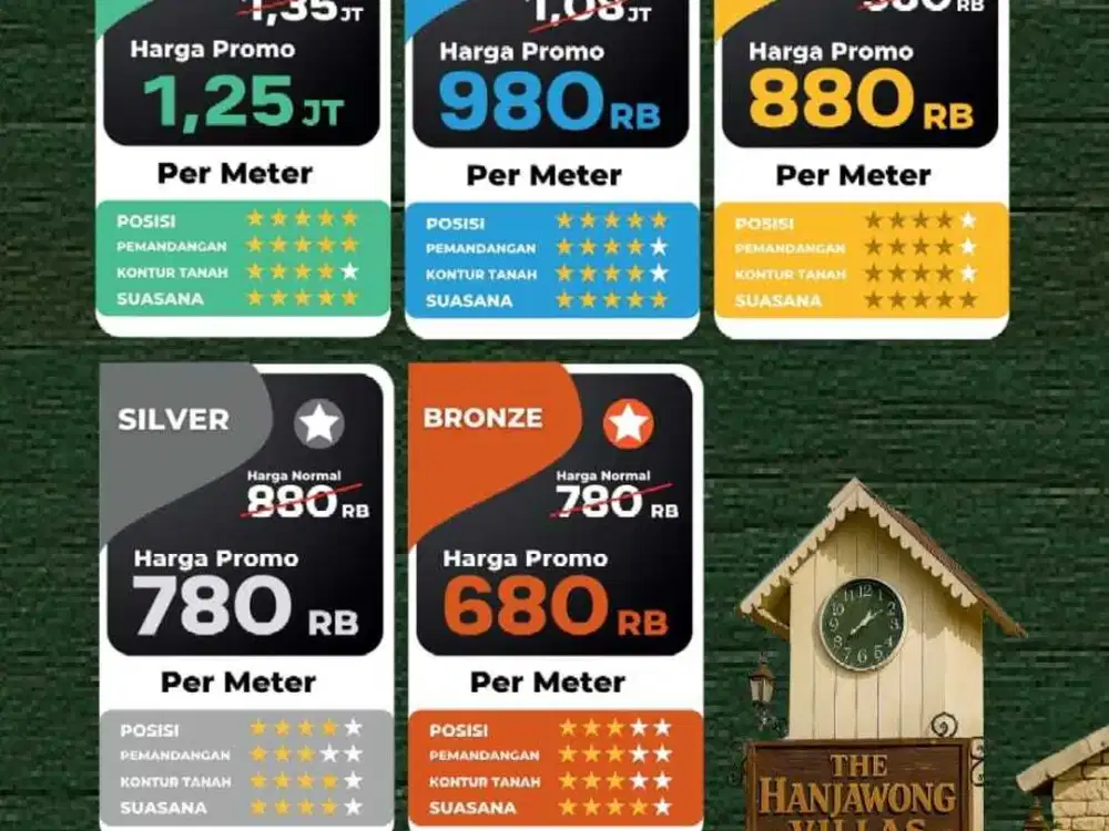 TANAH MURAH  DENGAN LEGALITAS AMAN PEMANDANGAN GUNUNG HANJAWONG BOGOR