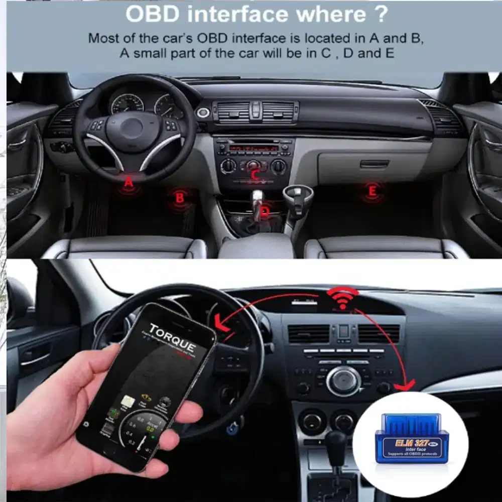 Supermini OBDII Bluetooth ELM327 Alat Scan Mobil OBDII