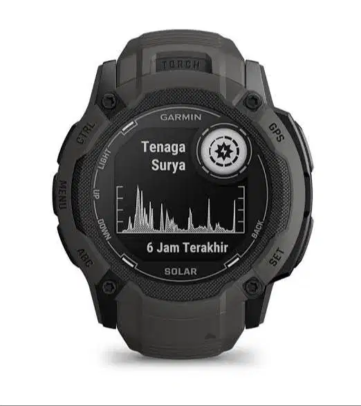 Jam Tangan GARMIN INSTINCT 2X SOLAR GRAPHITE