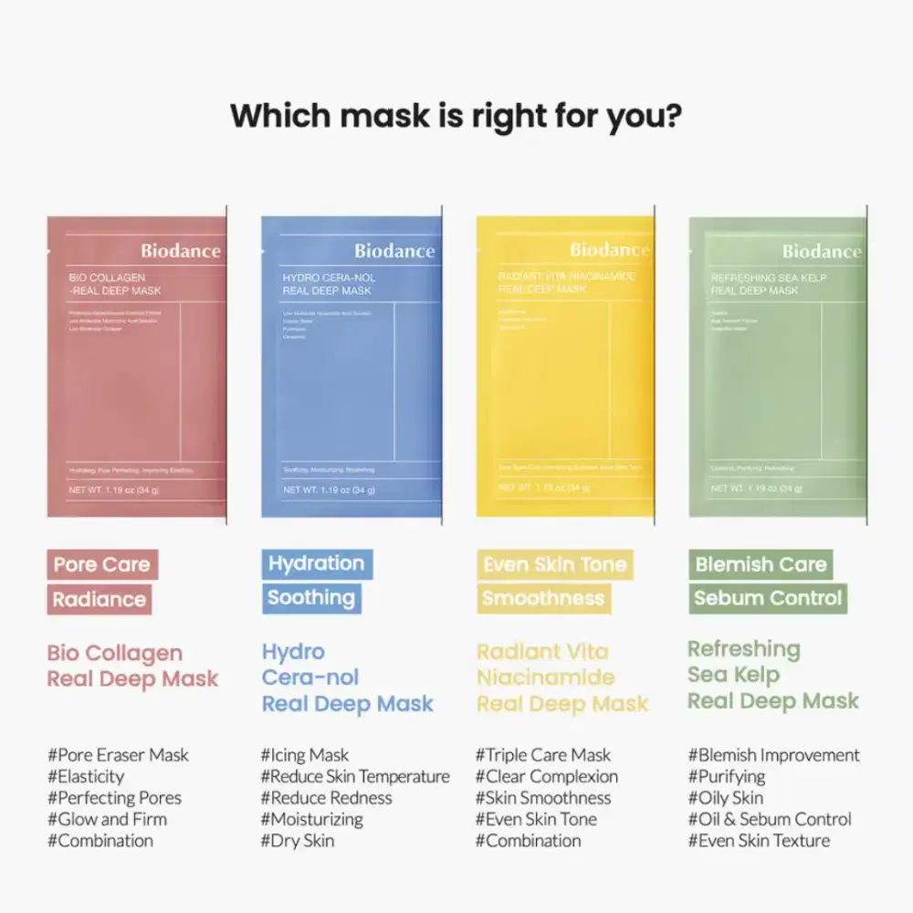 MASK BIODANCE MELEMBABKAN MENCERAHKAN